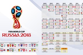 世界杯门票购买-野球之魂还是规则牢笼？哈登赛事新规引爆C9争议